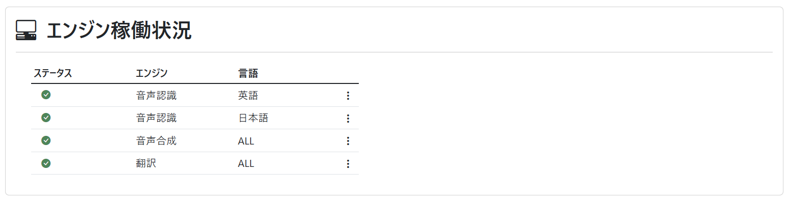 ダッシュボード（エンジン稼働状況）